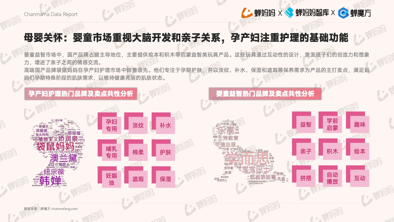 抖音電商平臺(tái)母嬰行業(yè)營銷白皮書(圖30)