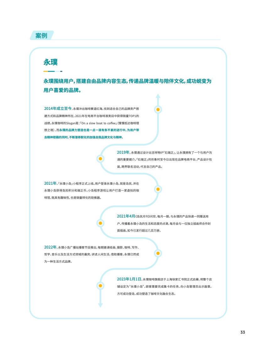 2023食品飲料行業(yè)DTC營銷白皮書(圖34)