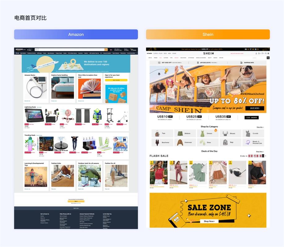 企業(yè)電商出海時(shí)代，獨(dú)立站設(shè)計(jì)的5個(gè)關(guān)鍵點(diǎn)和4個(gè)避坑點(diǎn)