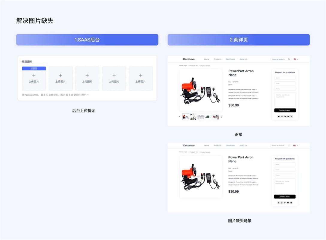 企業(yè)電商出海時(shí)代，獨(dú)立站設(shè)計(jì)的5個(gè)關(guān)鍵點(diǎn)和4個(gè)避坑點(diǎn)