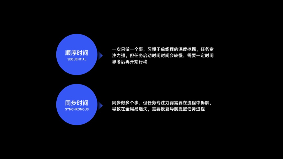 從人類(lèi)學(xué)角度，探索App出海的「本地化」體驗(yàn)設(shè)計(jì)（下）