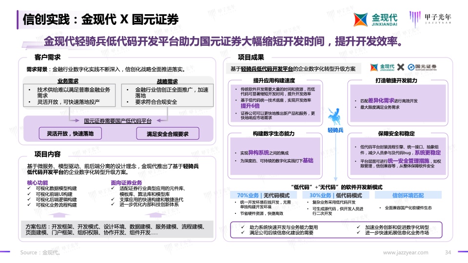 2023信創(chuàng)軟件品牌影響力研究報告(圖34)