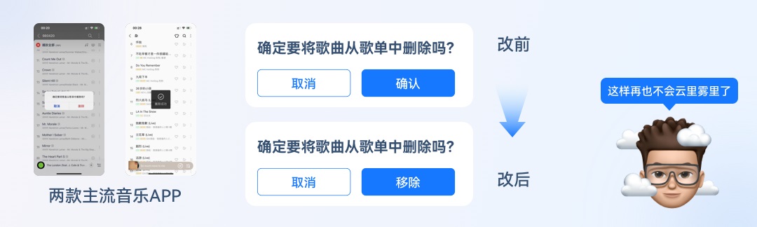 5000字干貨！三大章節(jié)幫你掌握按鈕設計常見細節(jié)