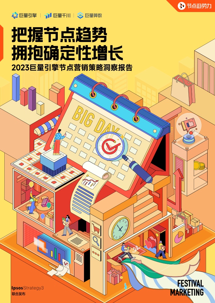 B2B Reviews：2023年B2B營銷預算調(diào)查