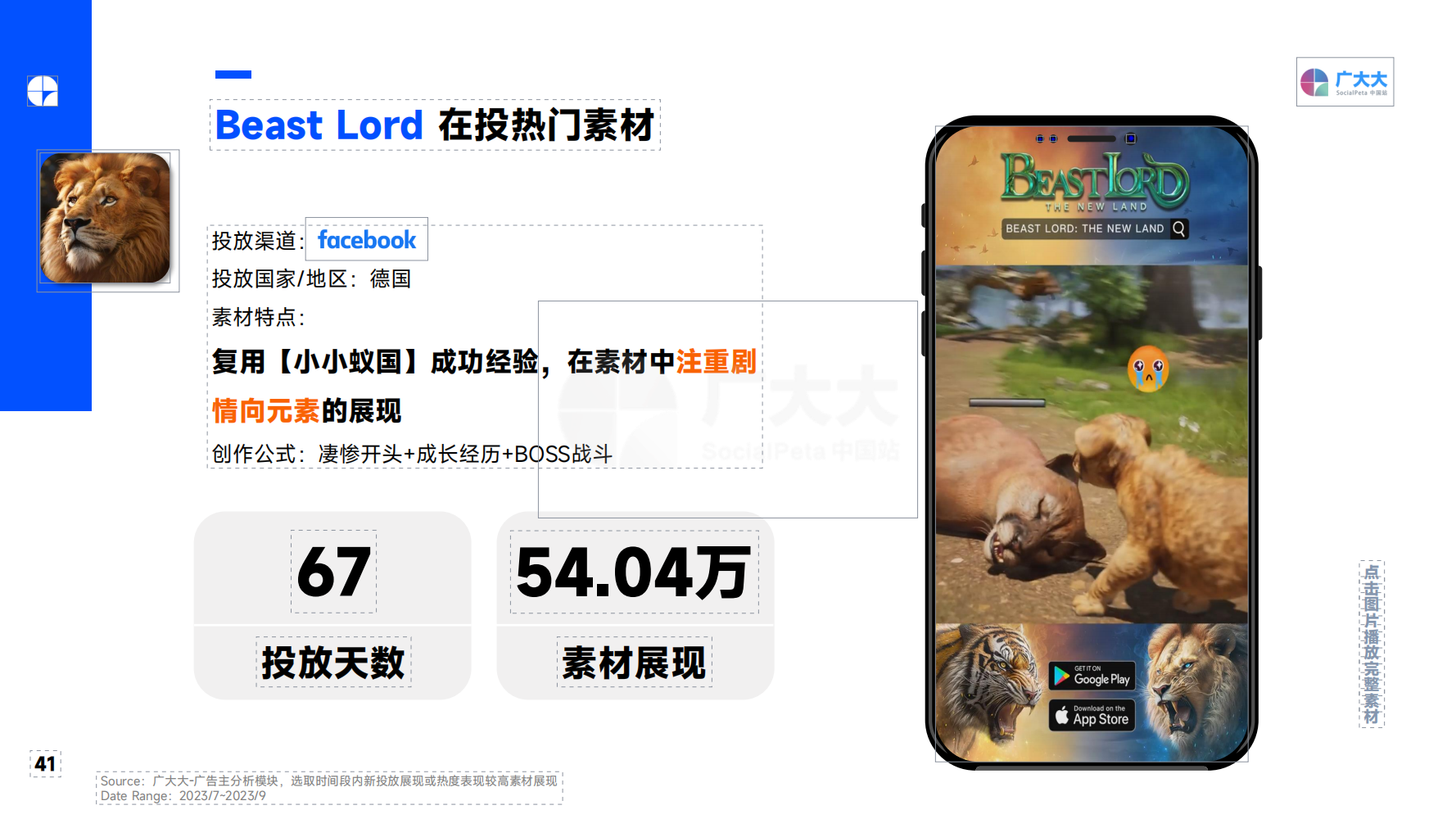 2023Q3 全球移動游戲營銷趨勢洞察報告(圖41)