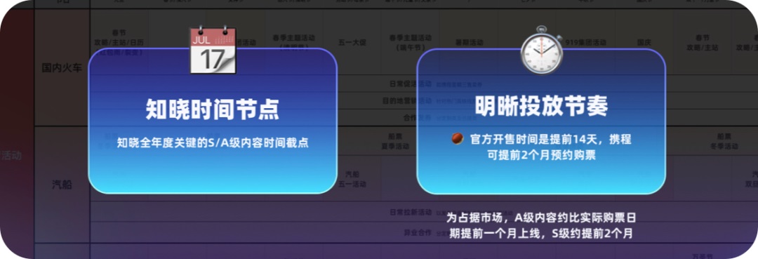 運(yùn)營設(shè)計(jì)沒靈感？高效三部曲幫你打造創(chuàng)意永動機(jī)！