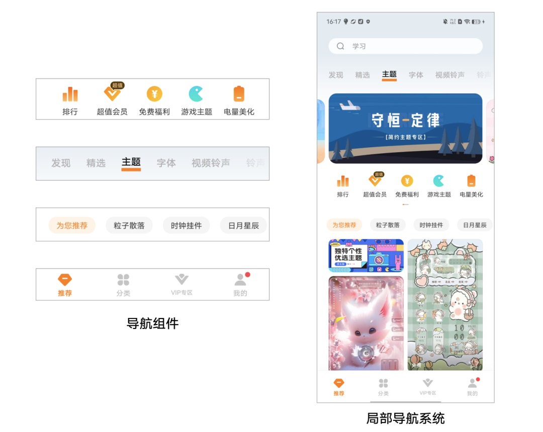 大廠出品！5000字干貨幫你完整掌握導航系統(tǒng)設(shè)計