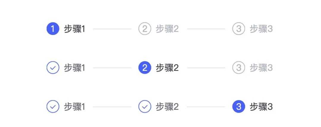 大廠出品！5000字干貨幫你完整掌握導航系統(tǒng)設(shè)計