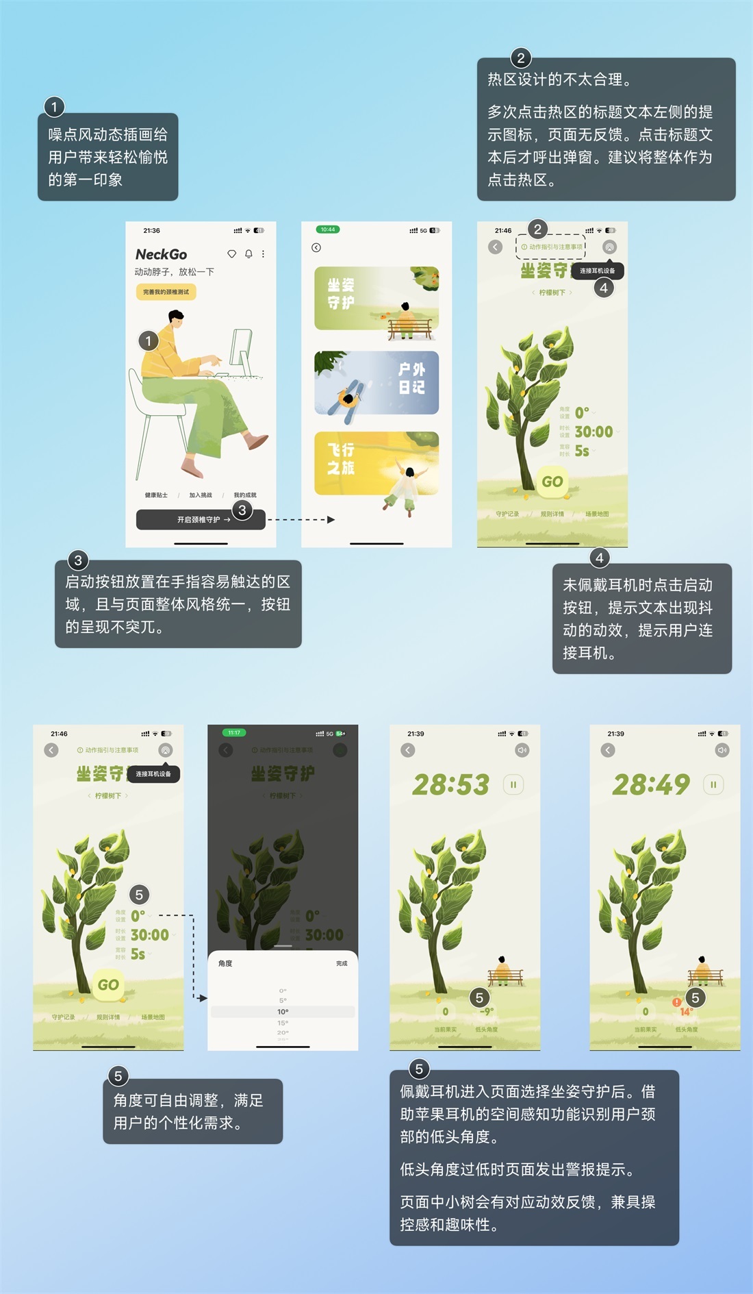 超多案例！深度解析尼爾森十大設(shè)計(jì)原則