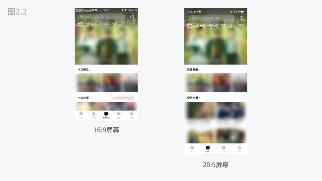 5000字干貨！四大章節(jié)幫你掌握移動端UI設(shè)計適配