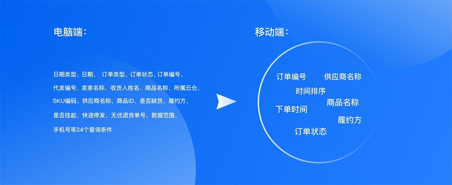 PC端的頁(yè)面設(shè)計(jì)，如何優(yōu)雅呈現(xiàn)在移動(dòng)端？
