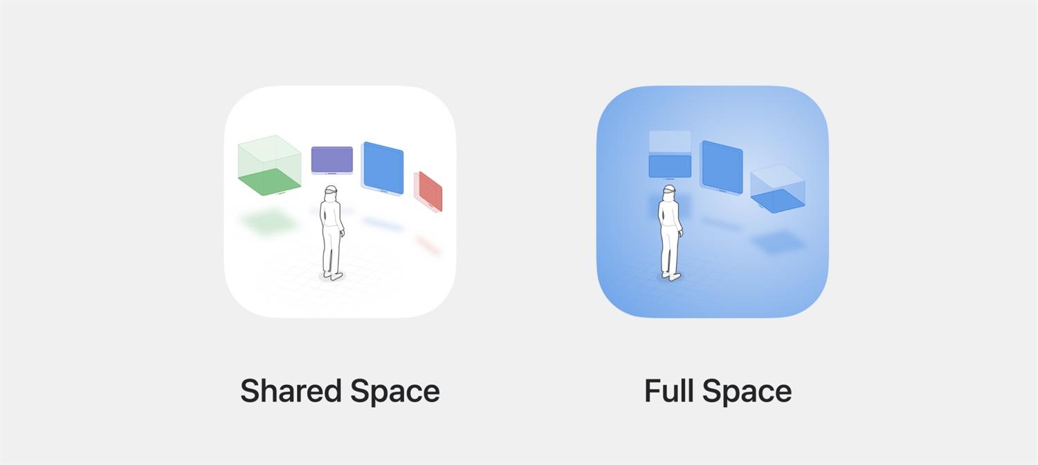 Apple Vision Pro 四千字干貨！一文帶你吃透Windows、Volumes和Space
