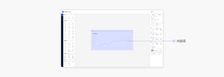 6000字干貨！詳細(xì)解析Web端設(shè)計(jì)語言庫：布局