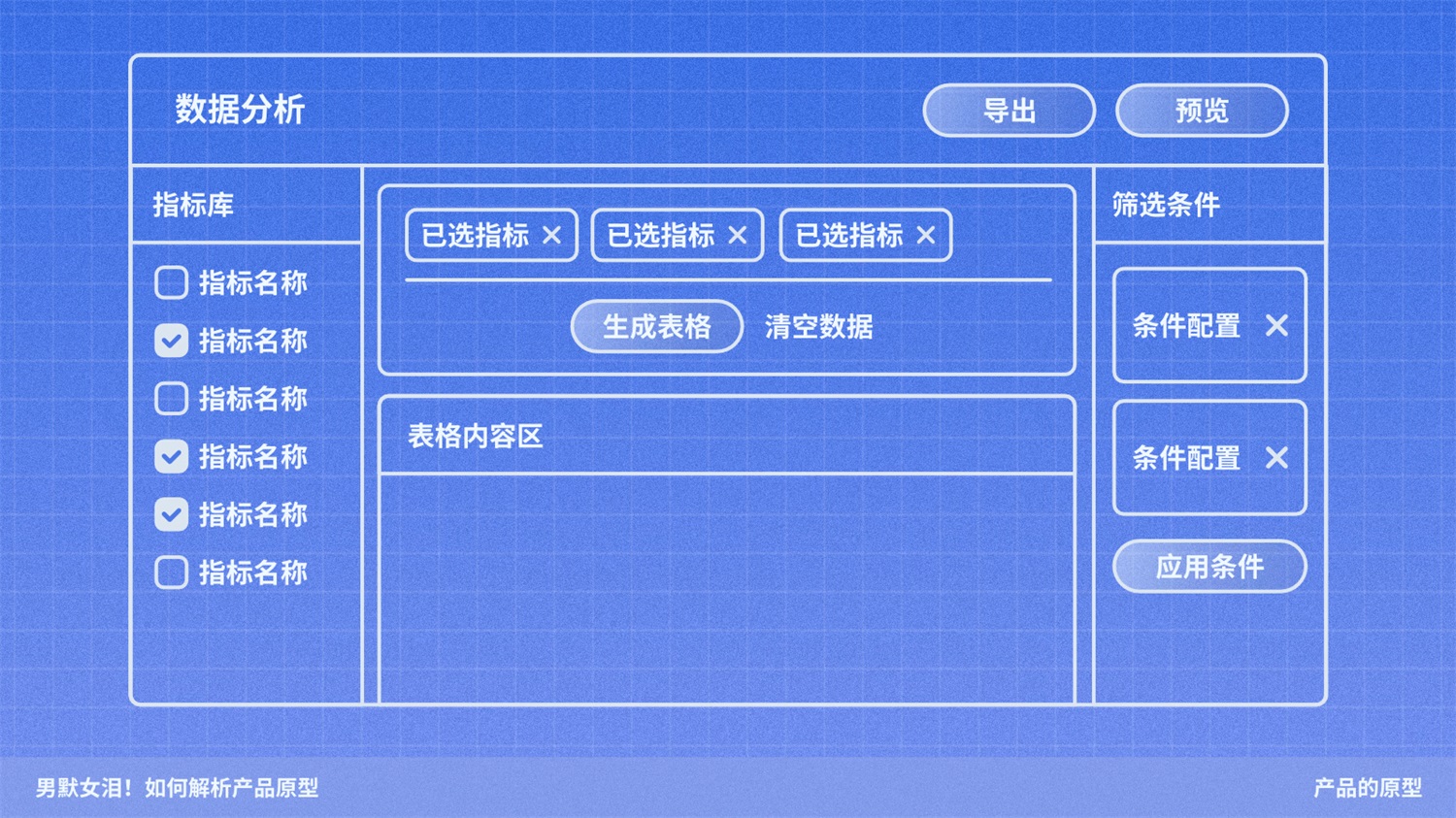 如何解析產(chǎn)品原型？京東高手的實(shí)戰(zhàn)經(jīng)驗(yàn)總結(jié)來了！