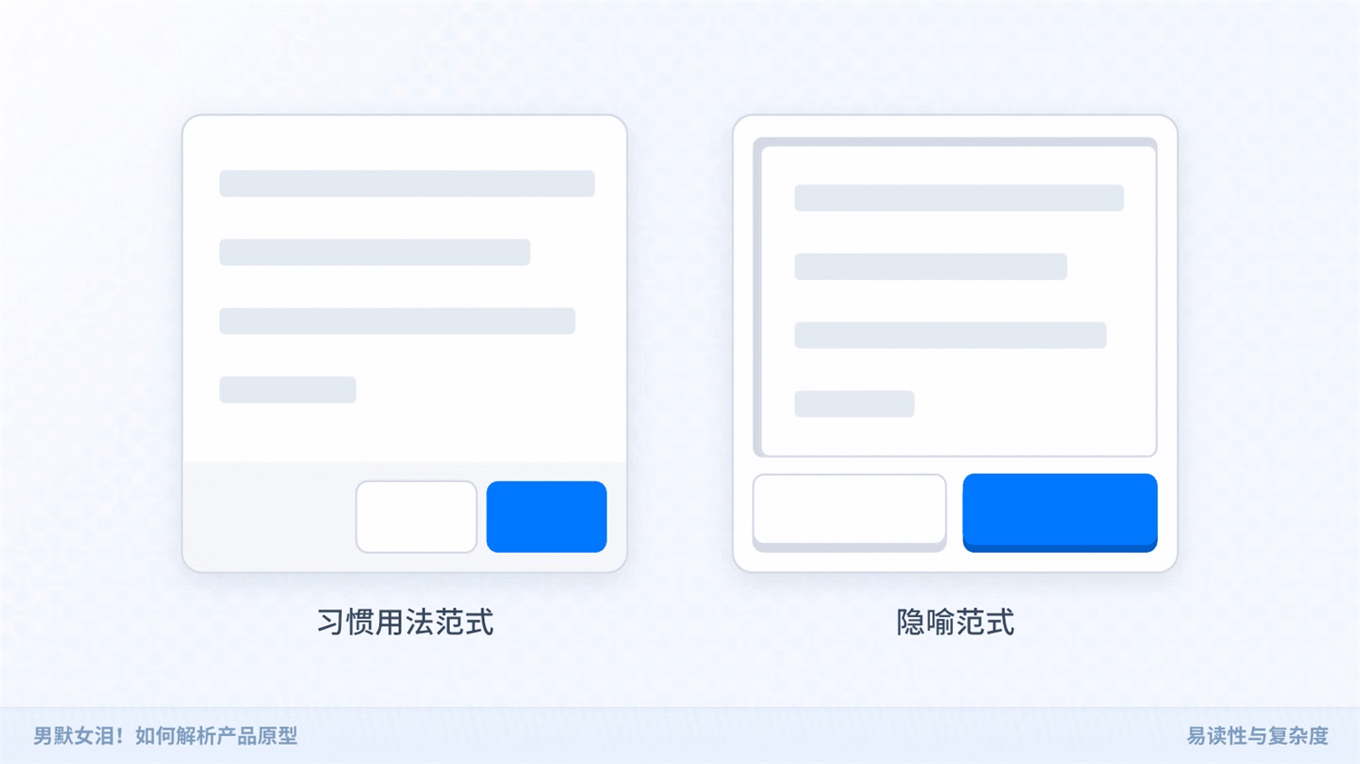 如何解析產(chǎn)品原型？京東高手的實(shí)戰(zhàn)經(jīng)驗(yàn)總結(jié)來了！