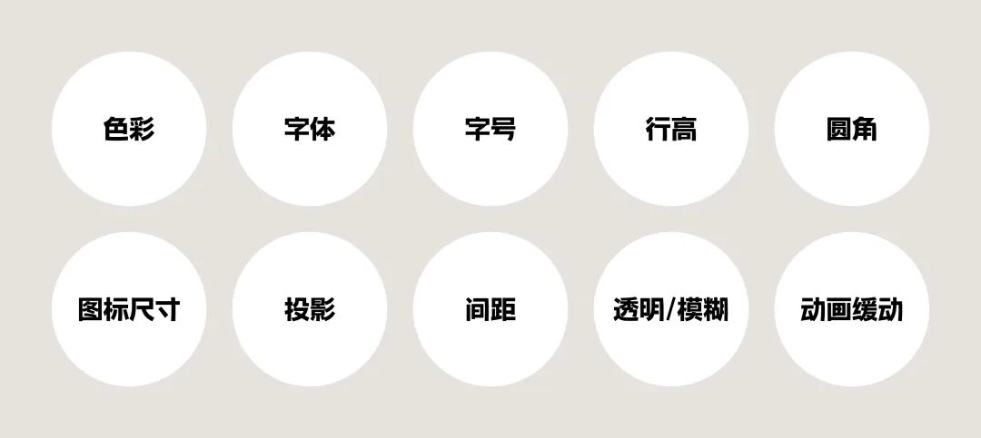 4600字干貨！專業(yè)B端設(shè)計師要懂的 DesignToken 概念解析
