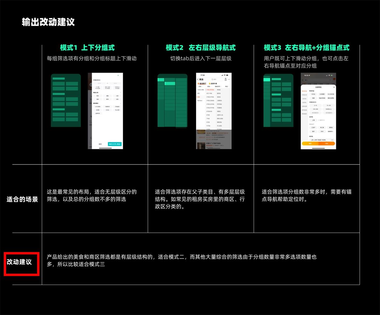 UX基礎(chǔ)系列：寫(xiě)給設(shè)計(jì)師的競(jìng)品分析指南