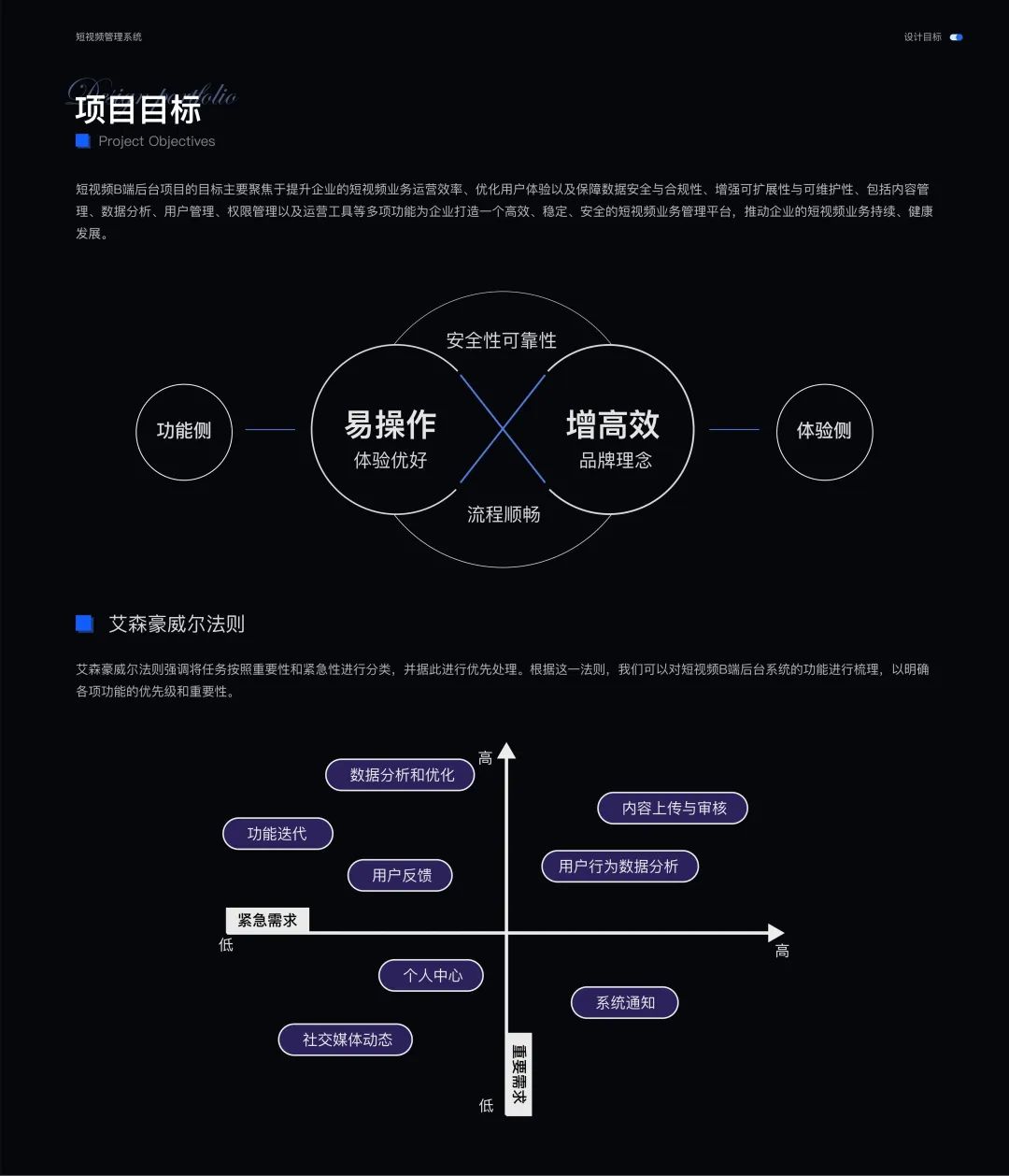 B端作品集中如何做有效的項(xiàng)目分析？總監(jiān)級(jí)干貨來了！