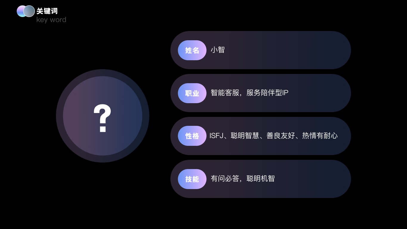 大廠實(shí)戰(zhàn)案例！京東B端智能客服IP設(shè)計(jì)復(fù)盤(pán)