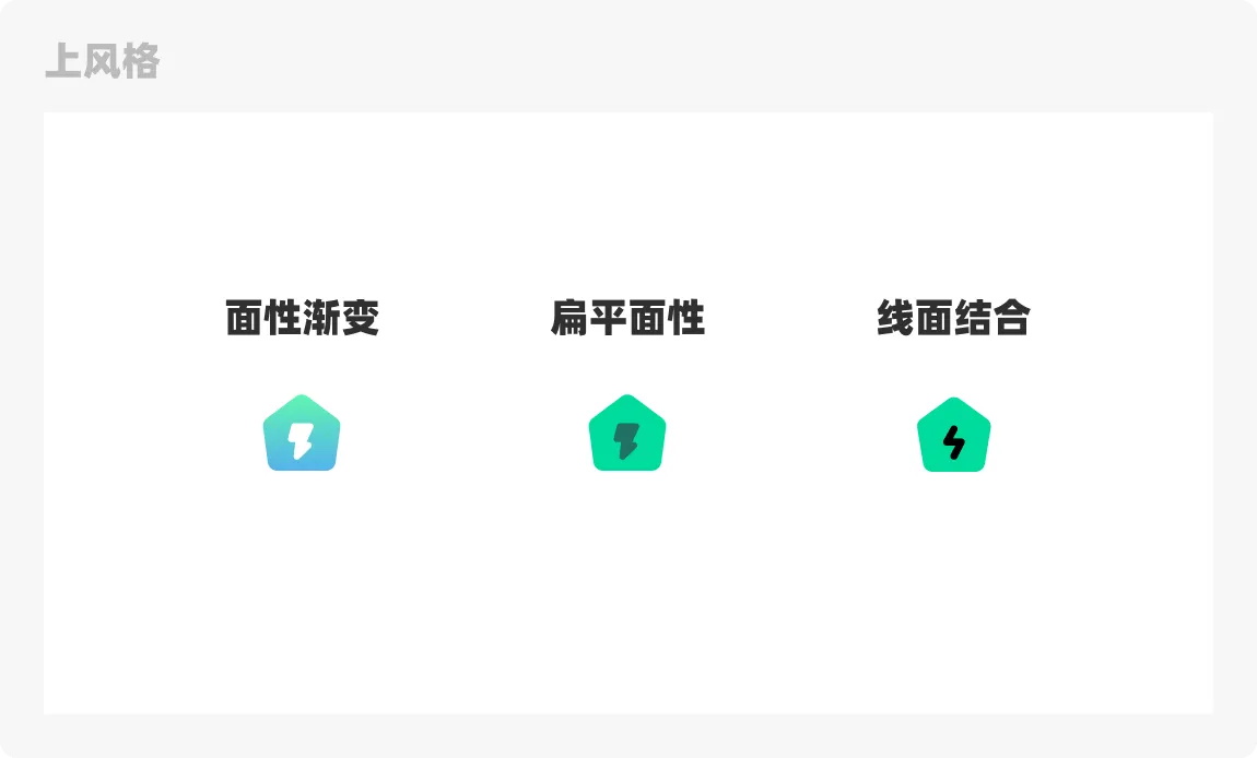大廠設(shè)計(jì)師是如何做圖標(biāo)的？四個(gè)章節(jié)教會(huì)你！