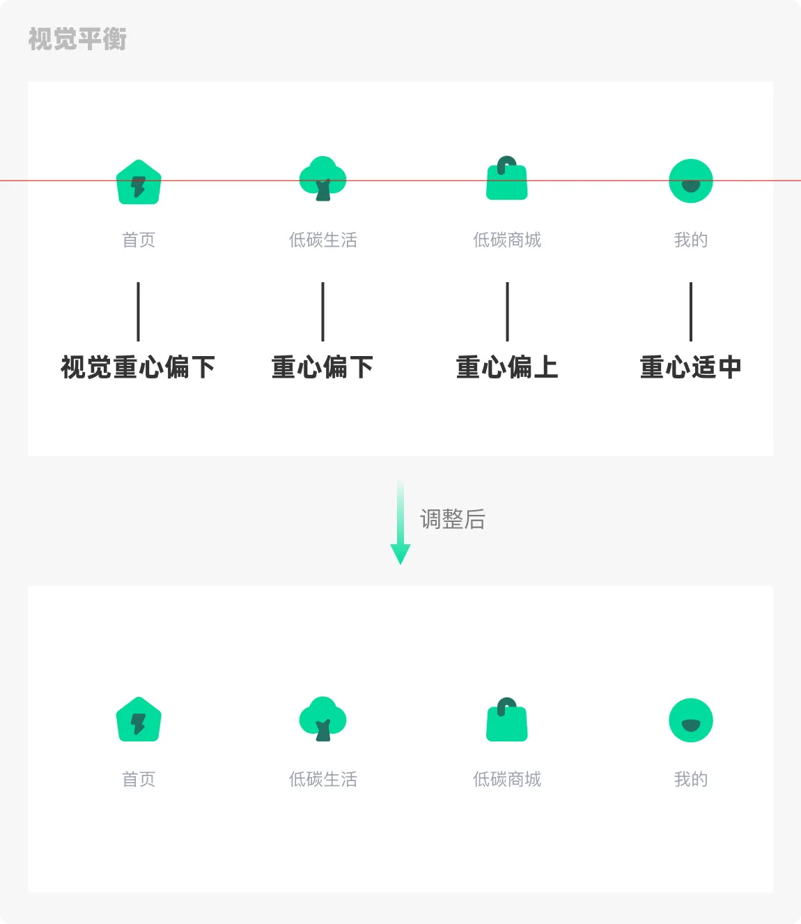 大廠設(shè)計(jì)師是如何做圖標(biāo)的？四個(gè)章節(jié)教會(huì)你！