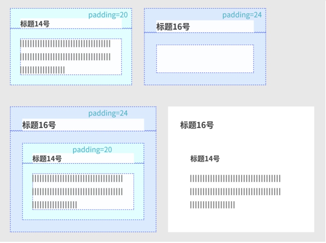 UI設(shè)計進(jìn)階干貨！盒模型間距設(shè)計指南