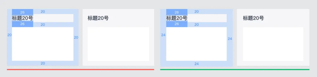 UI設(shè)計進(jìn)階干貨！盒模型間距設(shè)計指南