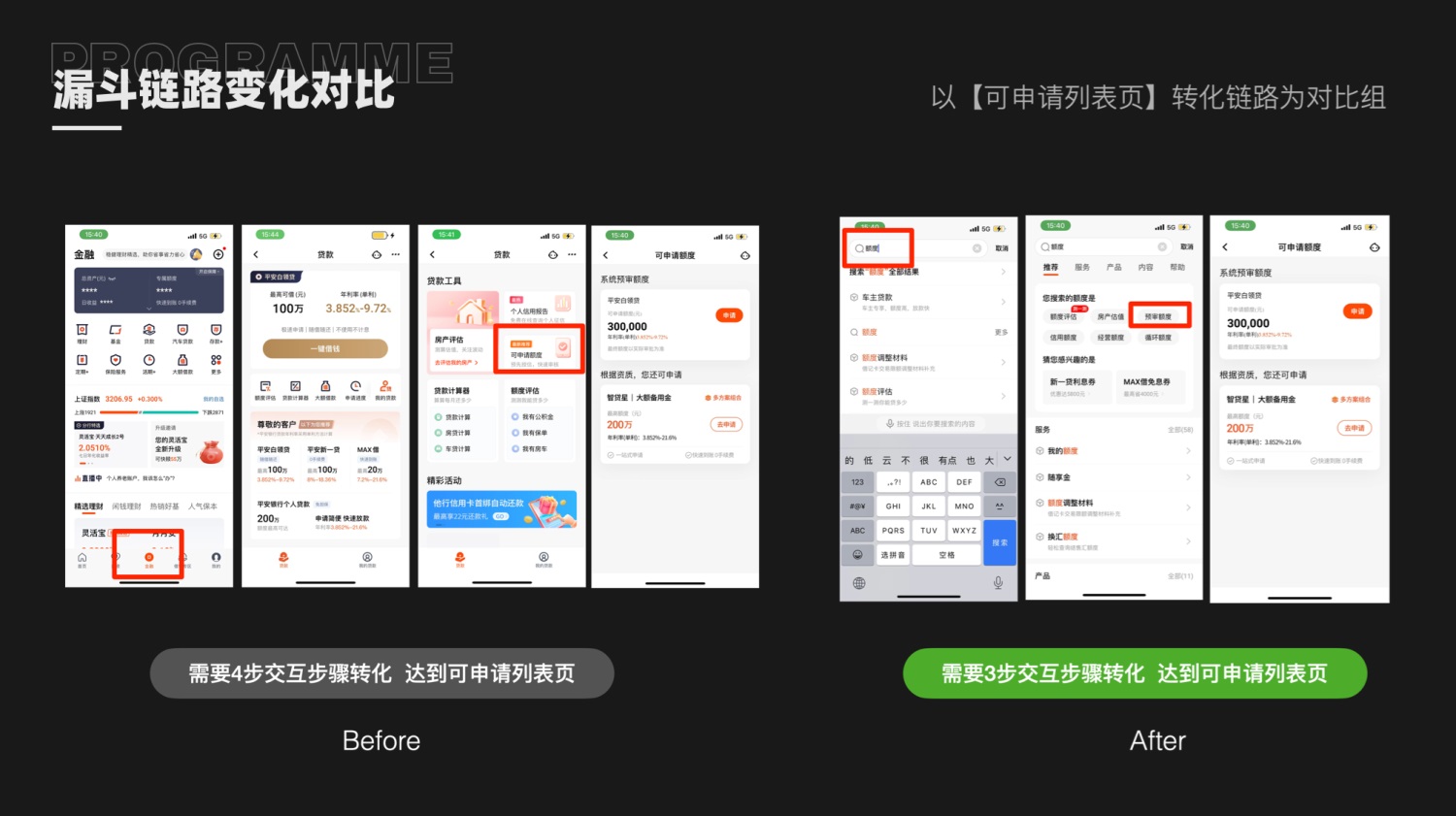如何提高設(shè)計(jì)轉(zhuǎn)化率？來看大廠的實(shí)戰(zhàn)案例！