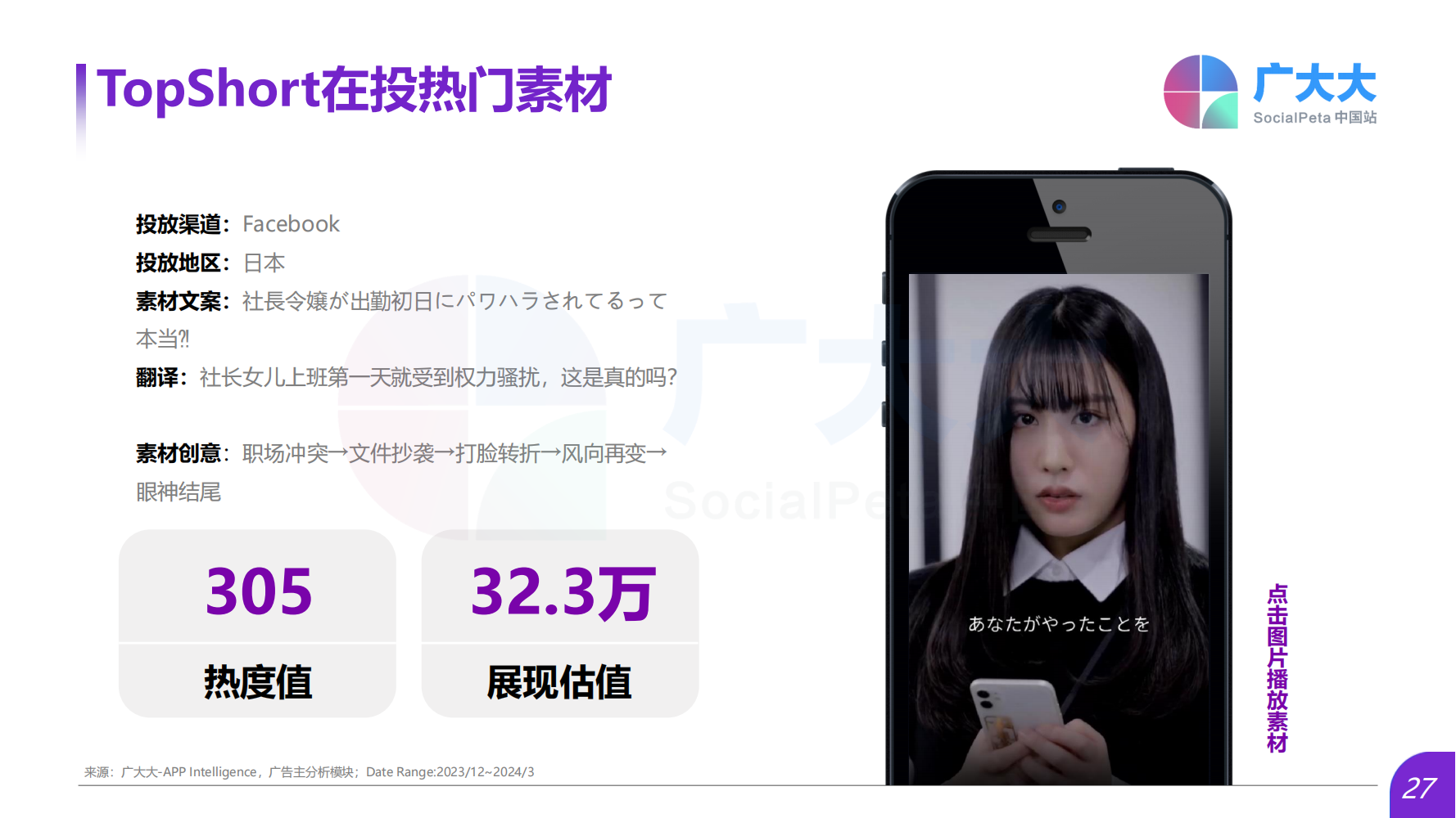 2024Q1海外熱門短劇應(yīng)用趨勢(shì)洞察報(bào)告(圖27)