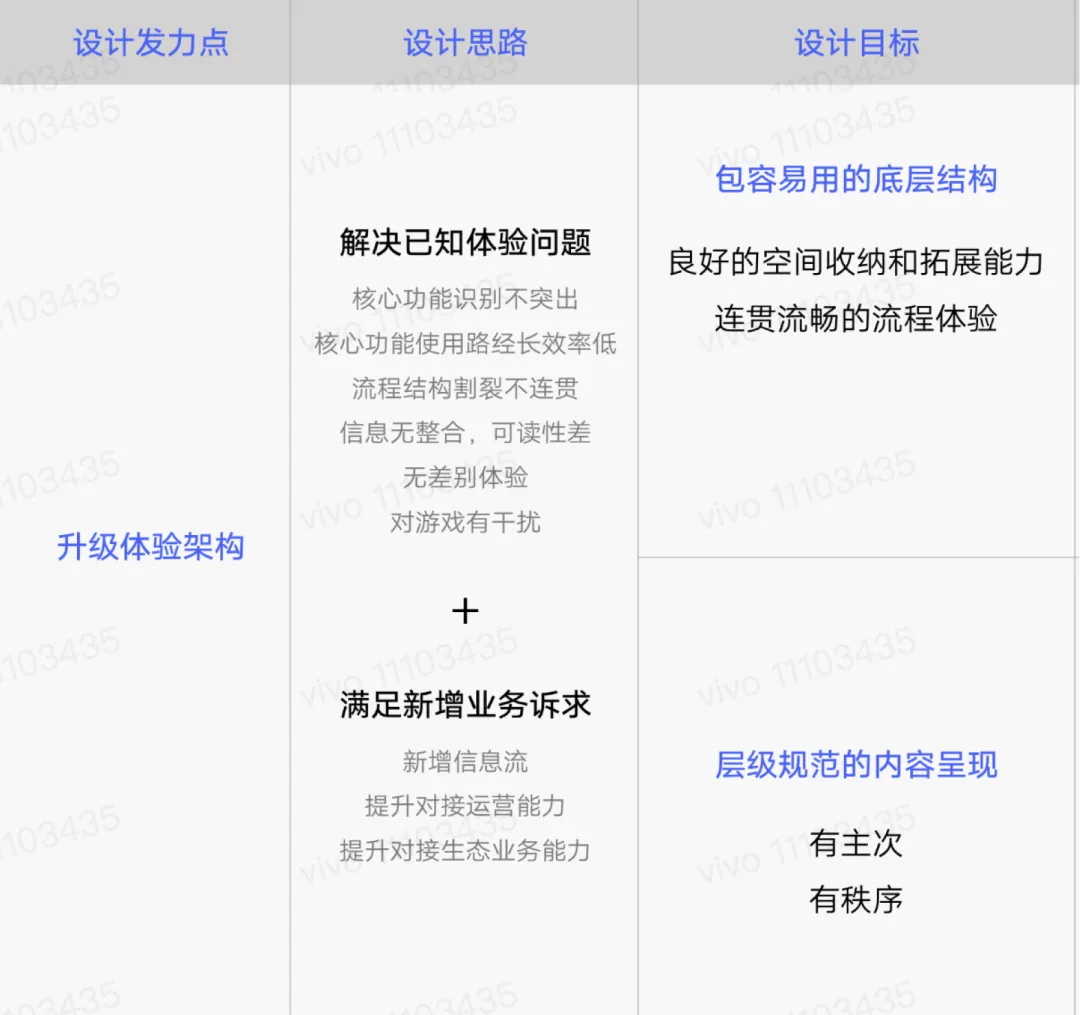 大廠出品！保姆級(jí)教程幫你掌握高手都會(huì)的雙鉆模型