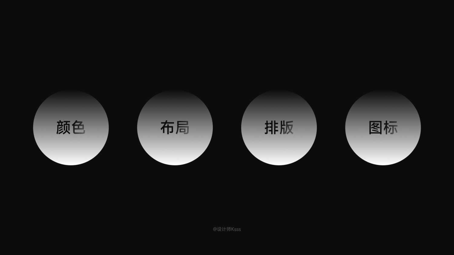 6700字干貨！六個章節(jié)幫你完整掌握HMI設(shè)計(jì)規(guī)范