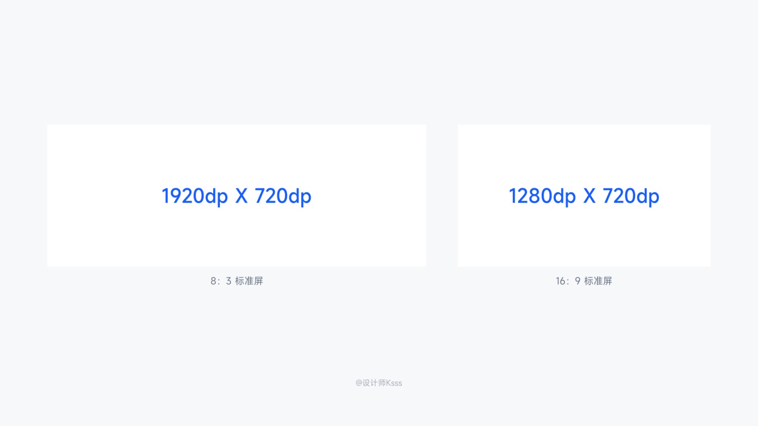 6700字干貨！六個章節(jié)幫你完整掌握HMI設(shè)計(jì)規(guī)范