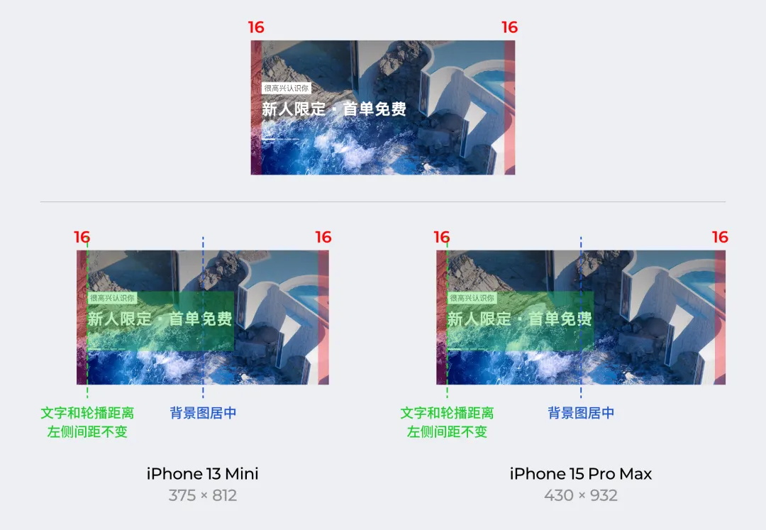解決世紀難題！一篇講清移動端適配邏輯和關鍵方法