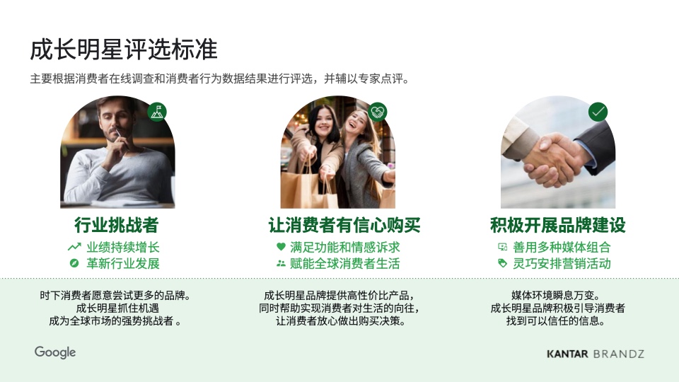 2024中國全球化品牌50強(qiáng)(圖30)
