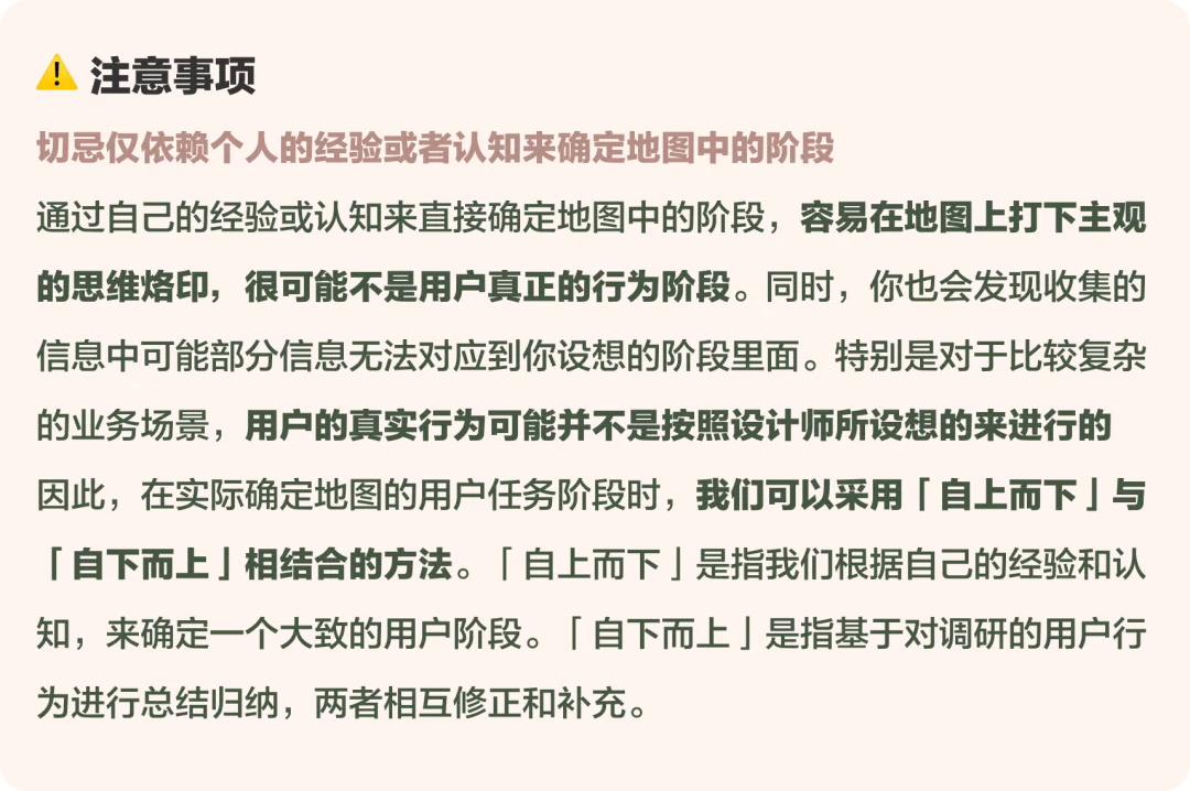 大廠出品！幫你完整掌握用戶體驗地圖