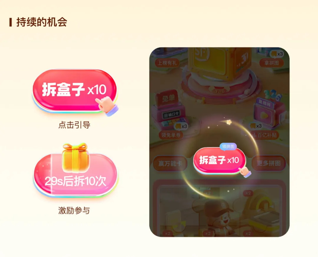 提高23%的轉化！順豐31周年慶活動設計復盤