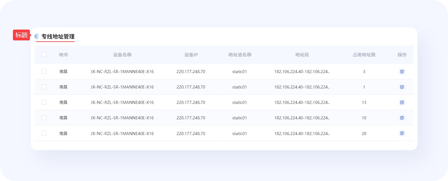 超全總結(jié)！優(yōu)秀B端表格設(shè)計(jì)的8大技巧+50條細(xì)節(jié)