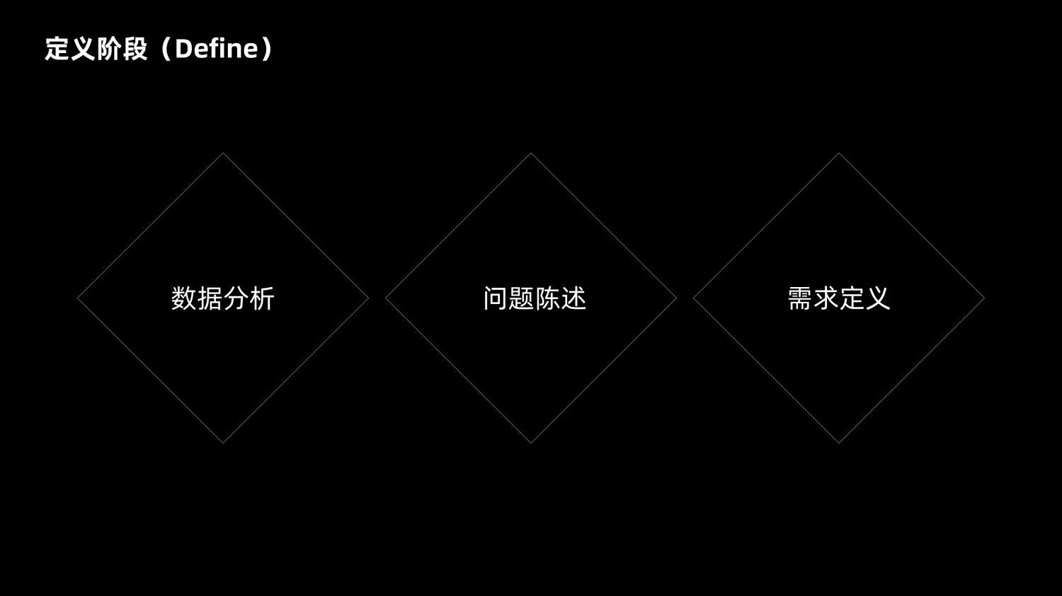 8600字深度干貨！「雙鉆模型」全方位解讀與實(shí)戰(zhàn)案例