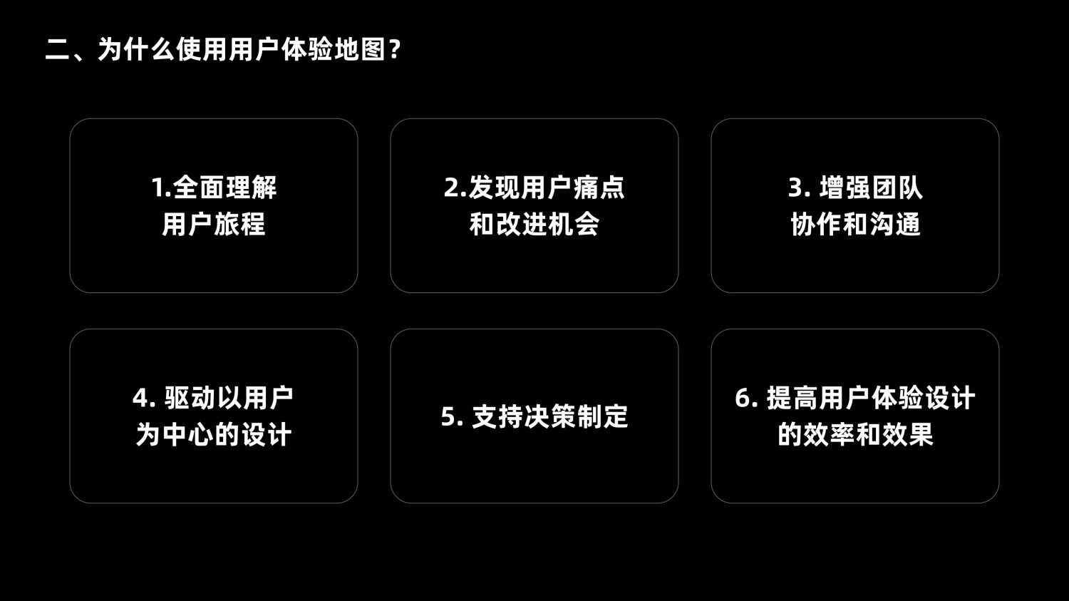 7000字干貨！超全面的用戶體驗(yàn)地圖實(shí)戰(zhàn)攻略