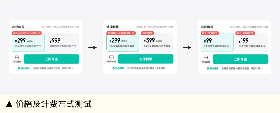 越來越卷的市場(chǎng)，設(shè)計(jì)師如何助力業(yè)務(wù)保持增量？