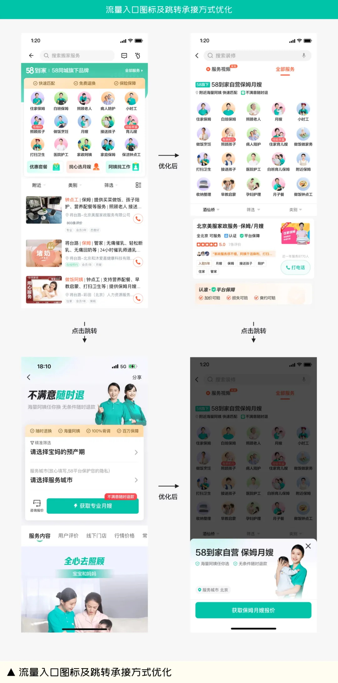越來越卷的市場(chǎng)，設(shè)計(jì)師如何助力業(yè)務(wù)保持增量？