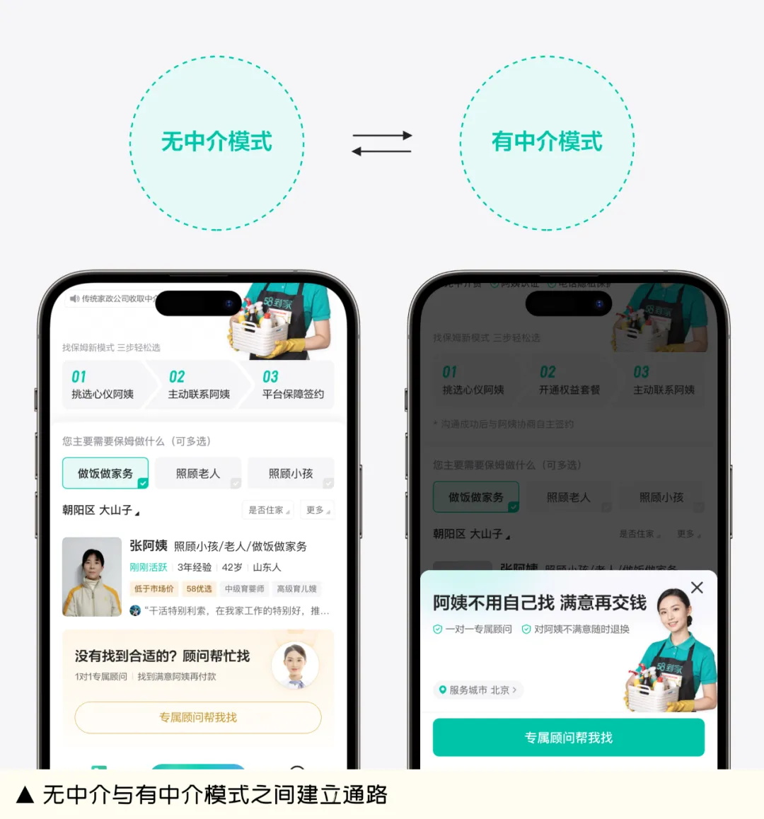 越來越卷的市場(chǎng)，設(shè)計(jì)師如何助力業(yè)務(wù)保持增量？