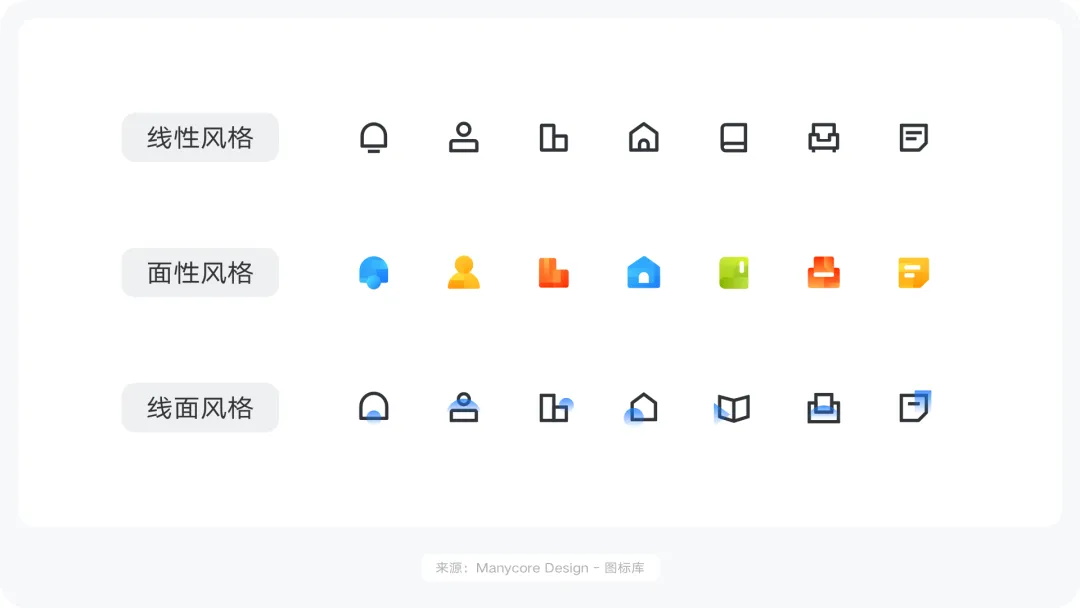 大廠出品！系統(tǒng)掌握 UI 的提升課（一）：圖標(biāo)設(shè)計(jì)