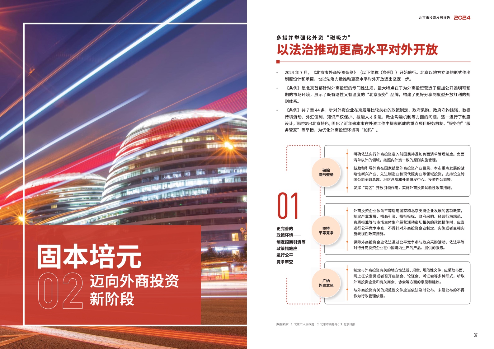 2024北京市投資發(fā)展報告(圖20)