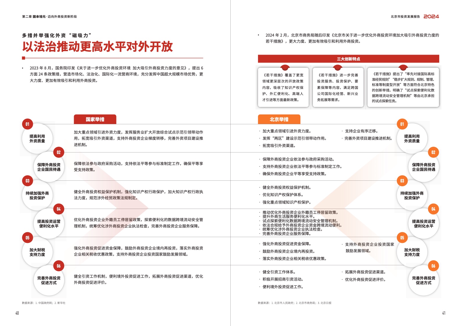 2024北京市投資發(fā)展報告(圖22)