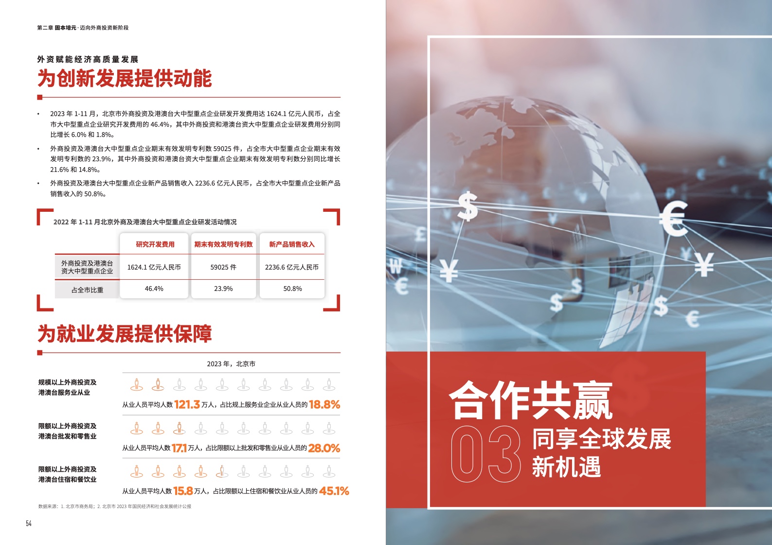 2024北京市投資發(fā)展報告(圖29)