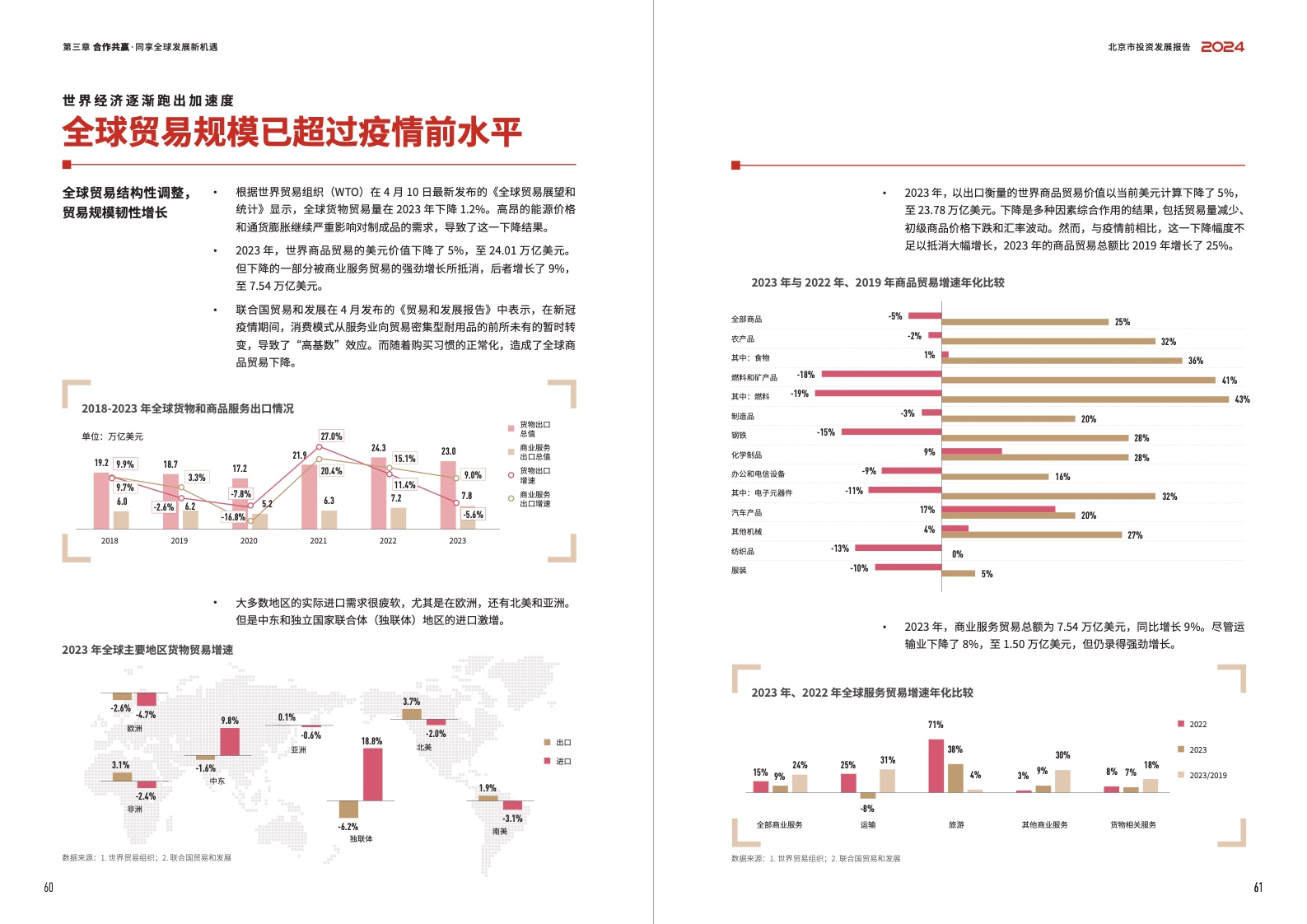 2024北京市投資發(fā)展報告(圖32)