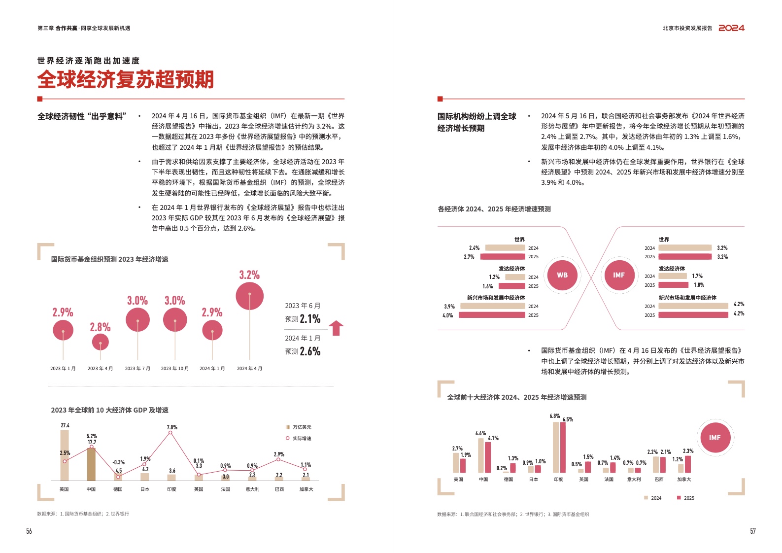 2024北京市投資發(fā)展報告(圖30)