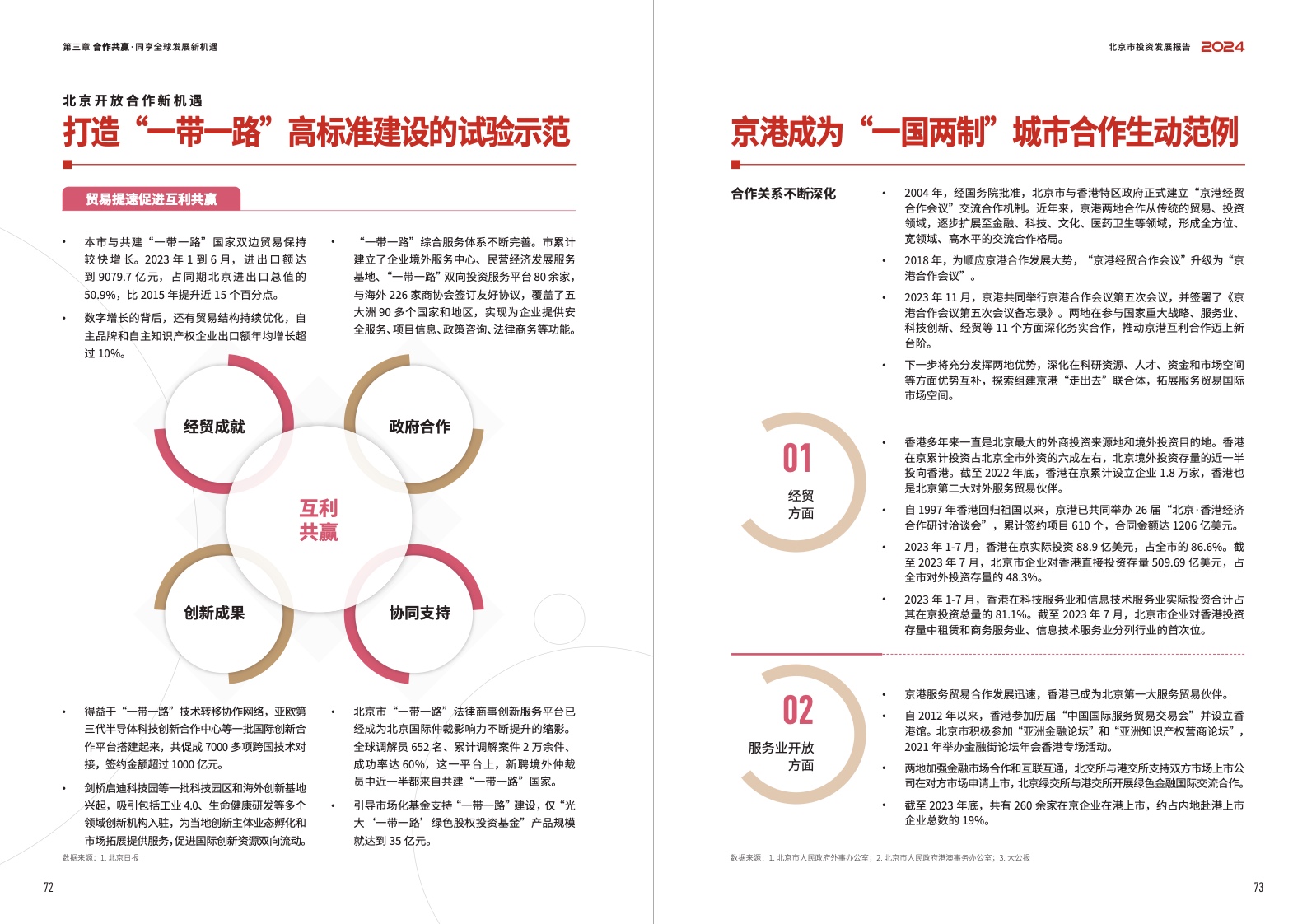 2024北京市投資發(fā)展報告(圖38