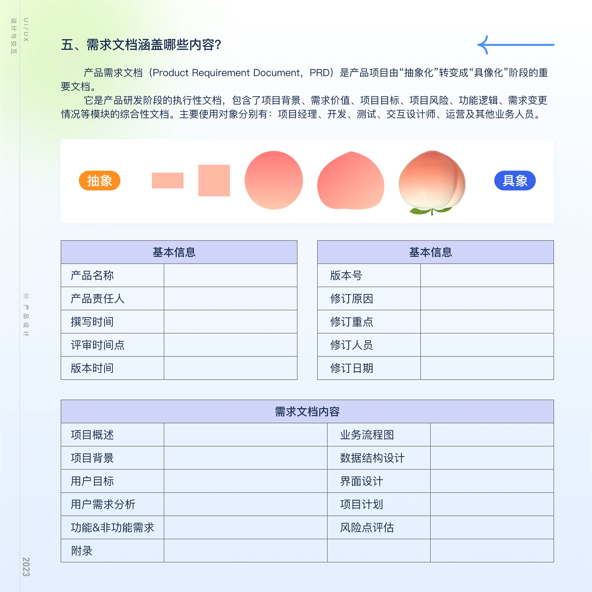 揭秘互聯(lián)網(wǎng)大廠工作流的四個環(huán)節(jié)